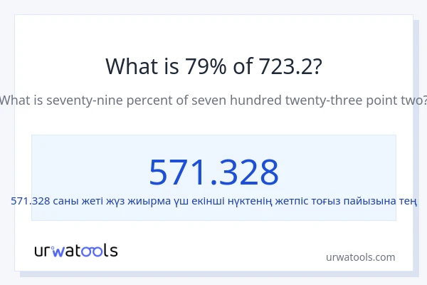 723.2-нің 79%-ы қандай?