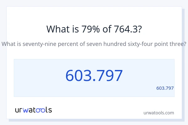 מה זה 79% מתוך 764.3?