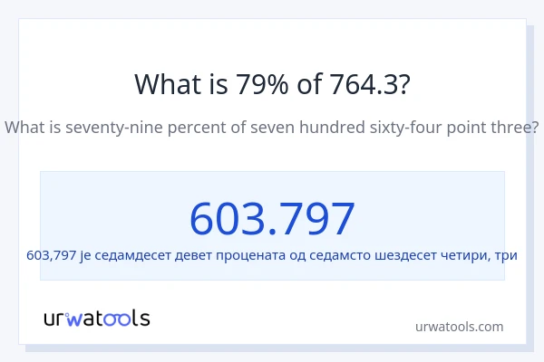 Колико је 79% од 764.3?