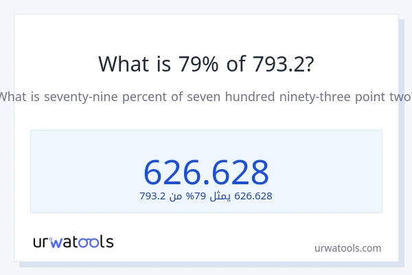 ما هي نسبة 79% من 793.2؟
