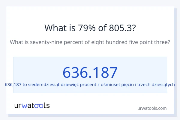 Ile wynosi 79% z 805.3?