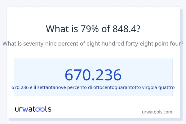 Qual è il 79% di 848.4?