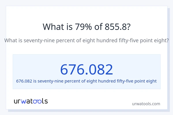 What is 79% of 855.8?