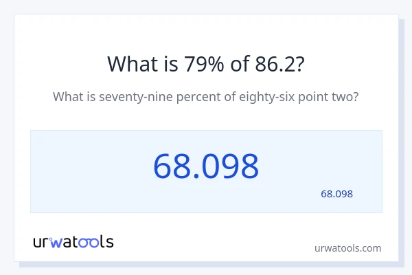 מה זה 79% מתוך 86.2?