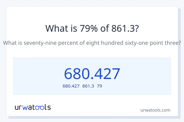 861.3の79%は何ですか?