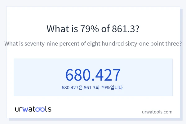 861.3의 79%는 얼마입니까?