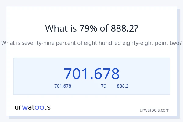 79% ของ 888.2 คือเท่าไร?