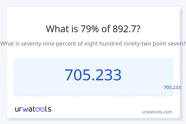 מה זה 79% מתוך 892.7?