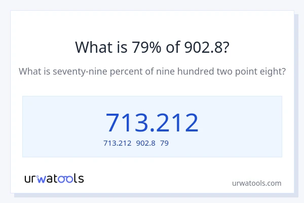 902.8の79%は何ですか?