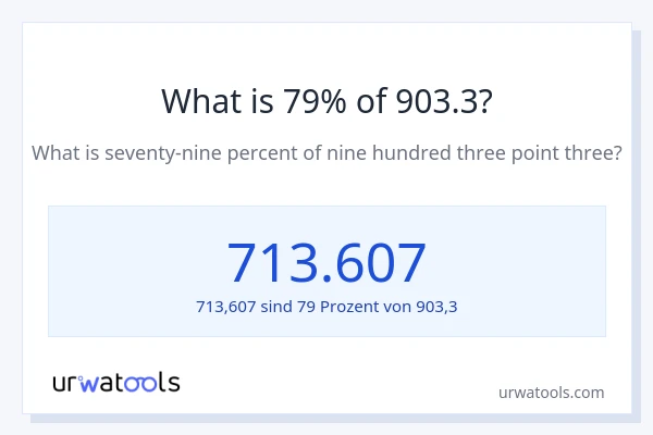 Was ist 79% von 903.3?