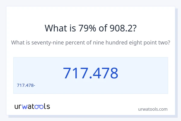 Որքա՞ն է 79%-ը 908.2-ից։