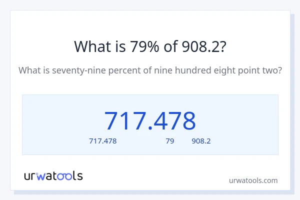 79% ของ 908.2 คือเท่าไร?