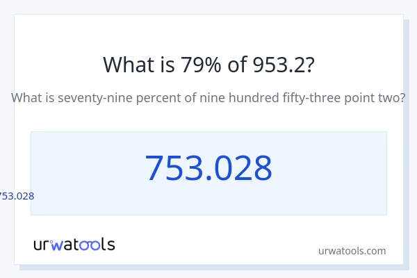 953.2 లో 79% ఎంత?
