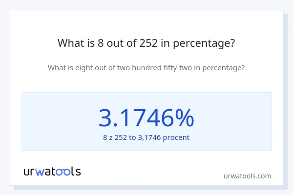 What is 8 out of 252 in percentage?