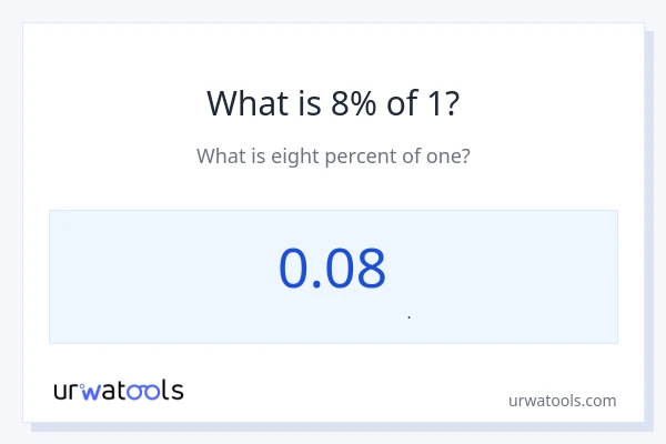8% از 1 چقدر است؟