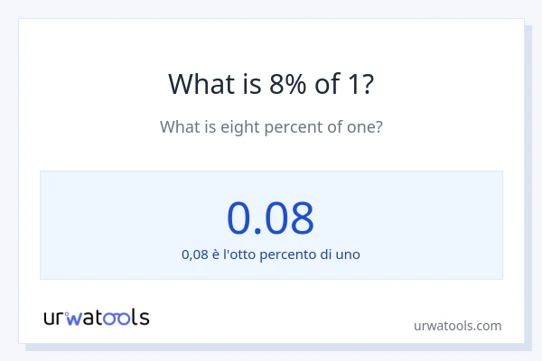 Qual è il 8% di 1?