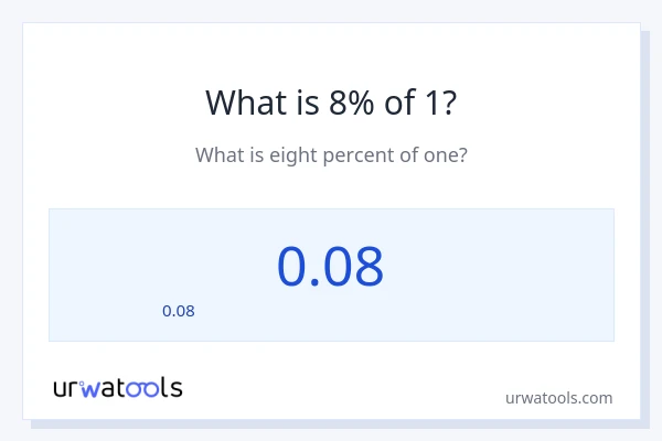 1 യുടെ 8% എന്താണ്?