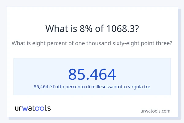 Qual è il 8% di 1068.3?