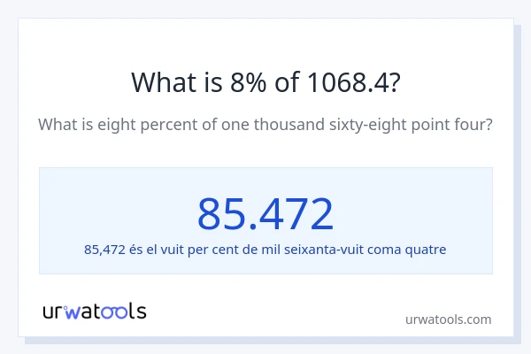 Quin és l'8% de 1068.4?