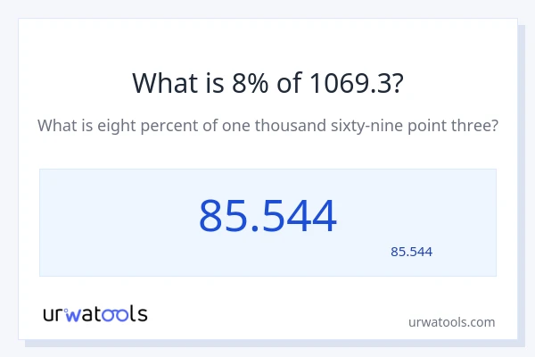 1069.3 کا 8% کیا ہے؟