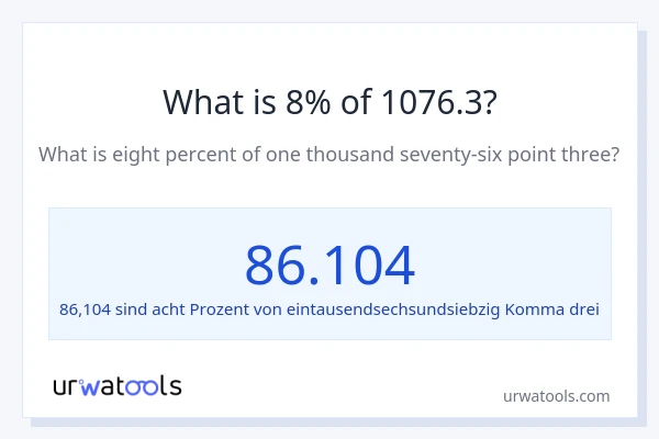 Was ist 8% von 1076.3?