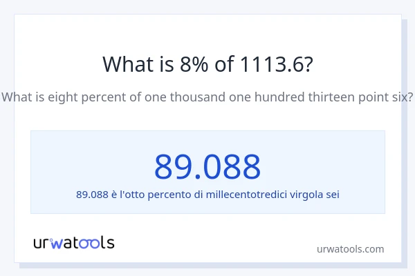 Qual è il 8% di 1113.6?
