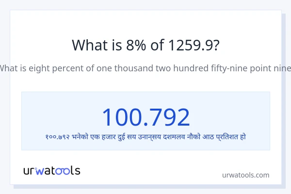 1259.9 को 8% कति हुन्छ?