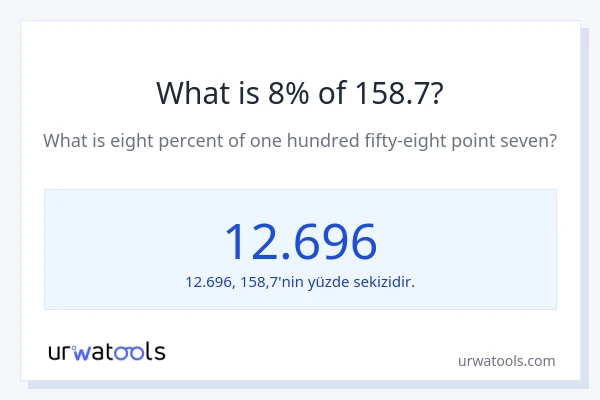 158.7'nin %1'i nedir?