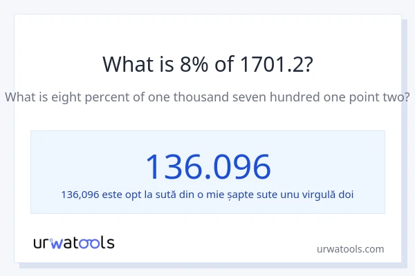 Cât reprezintă 8% din 1701.2?