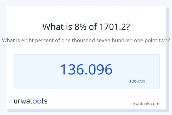 1701.2 کا 8% کیا ہے؟