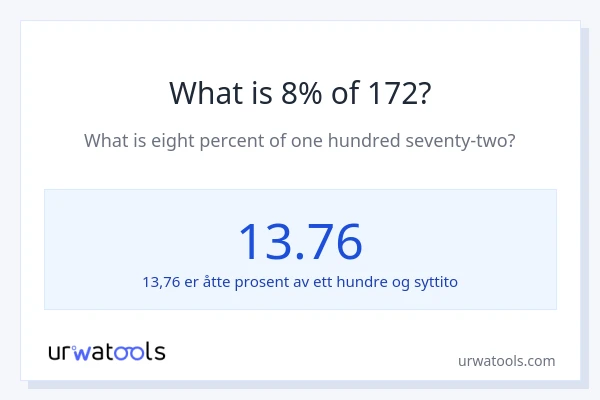 Hva er 8% av 172?