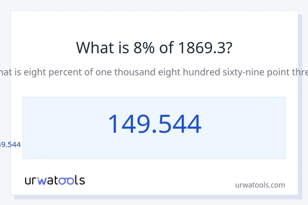 1869.3 లో 8% ఎంత?