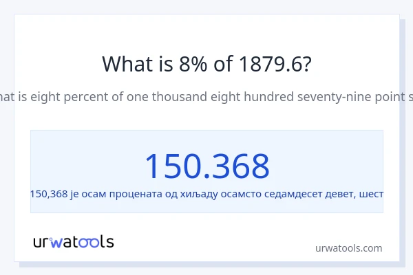 Колико је 8% од 1879.6?