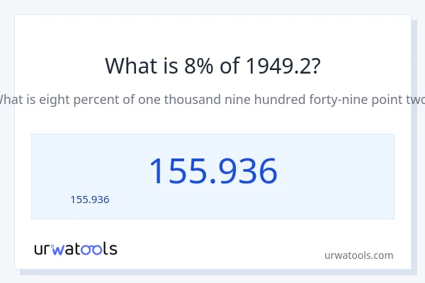 8% ของ 1949.2 คือเท่าไร?