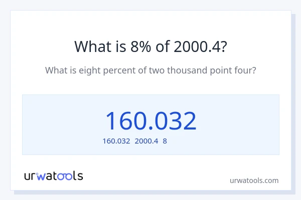 2000.4の8%は何ですか?