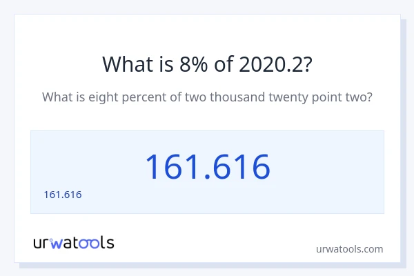 2020.2 లో 8% ఎంత?