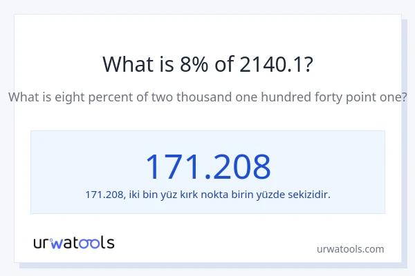 2140.1'nin %1'i nedir?