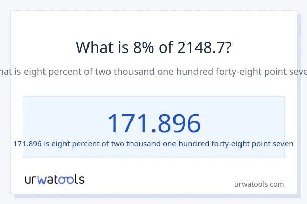 What is 8% of 2148.7?