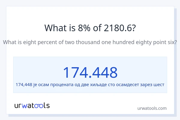 Колико је 8% од 2180.6?