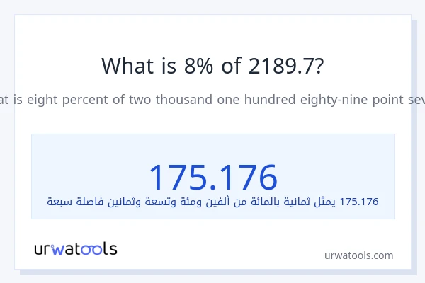 ما هي نسبة 8% من 2189.7؟