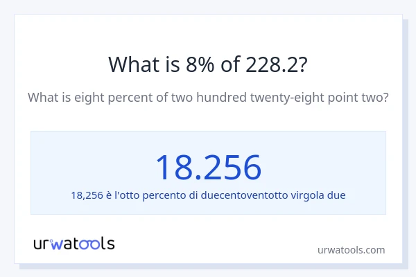 Qual è il 8% di 228.2?