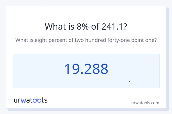 8% از 241.1 چقدر است؟