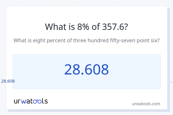 357.6 യുടെ 8% എന്താണ്?