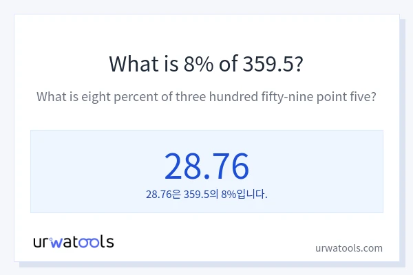 359.5의 8%는 얼마입니까?