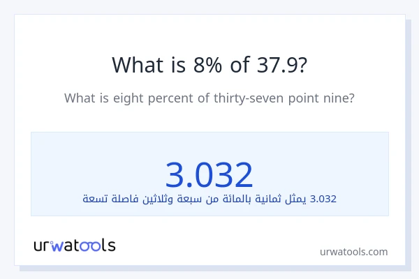 ما هي نسبة 8% من 37.9؟