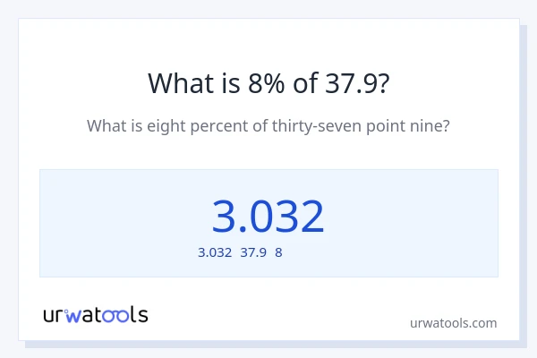 37.9の8%は何ですか?