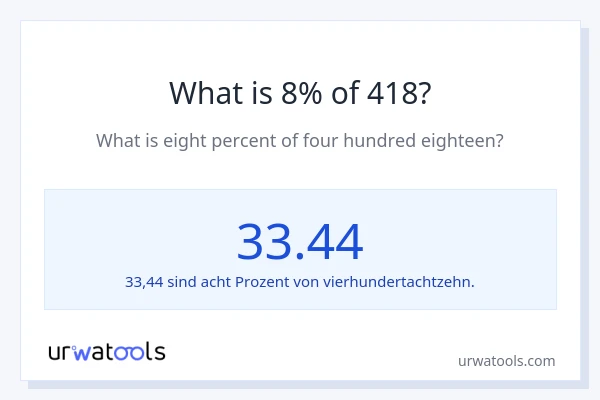 Was ist 8% von 418?