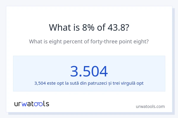 Cât reprezintă 8% din 43.8?