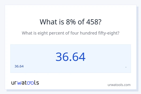 458 യുടെ 8% എന്താണ്?