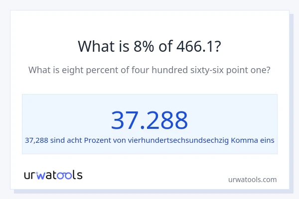 Was ist 8% von 466.1?